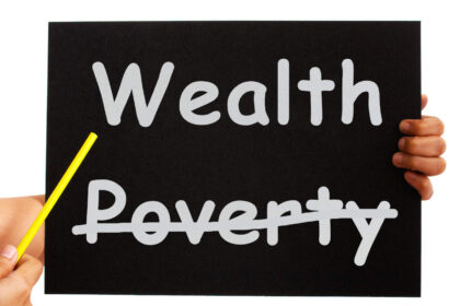 Pro Financial Group Wealth