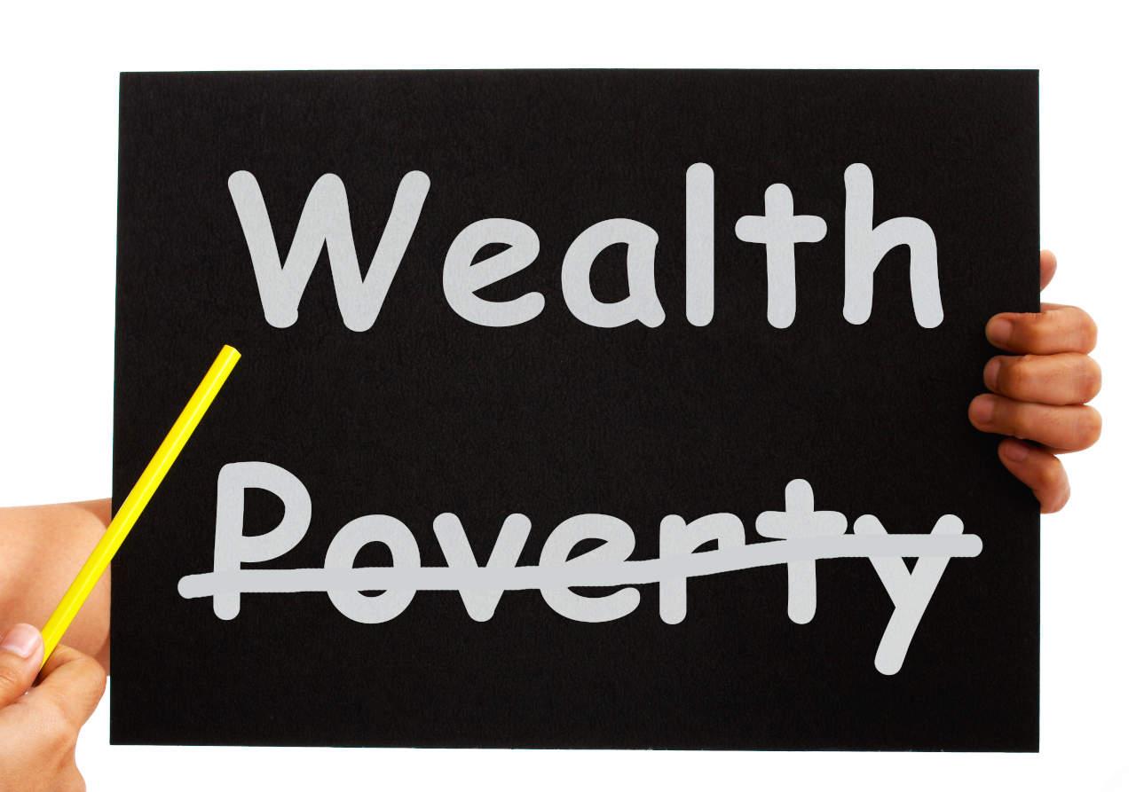 Pro Financial Group Wealth