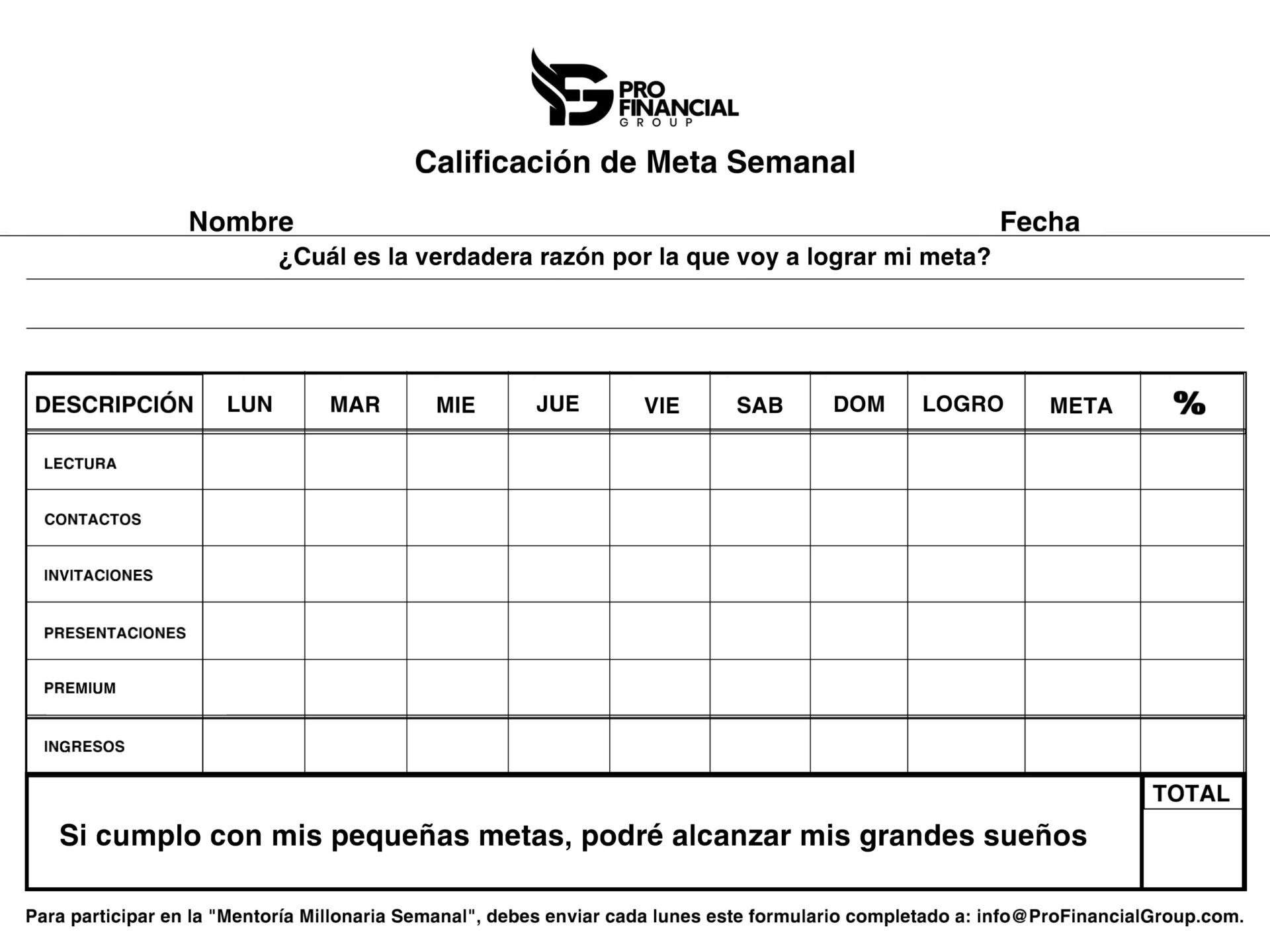 Pro Financial Group Calificación de meta